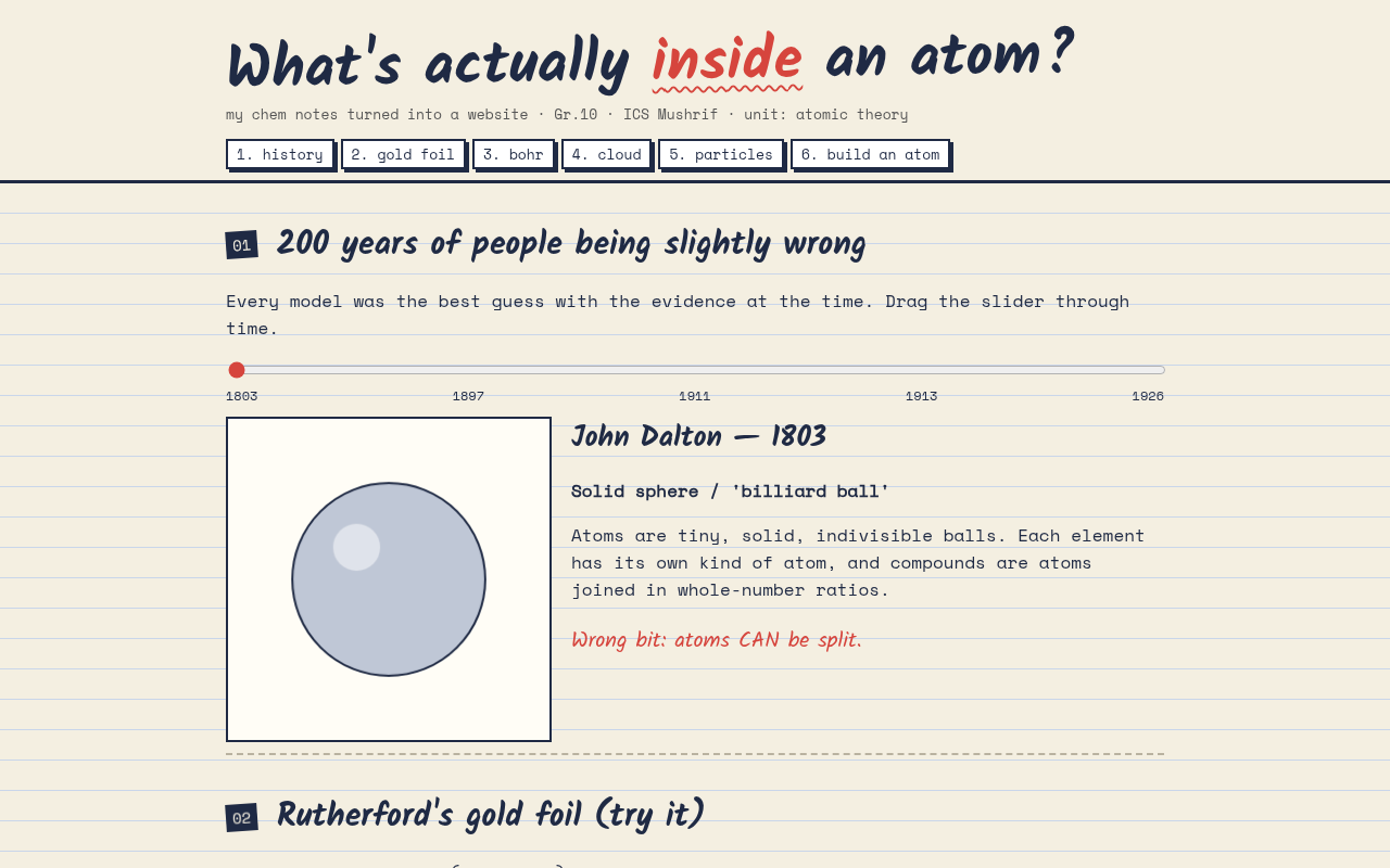 Atomic Theory screenshot