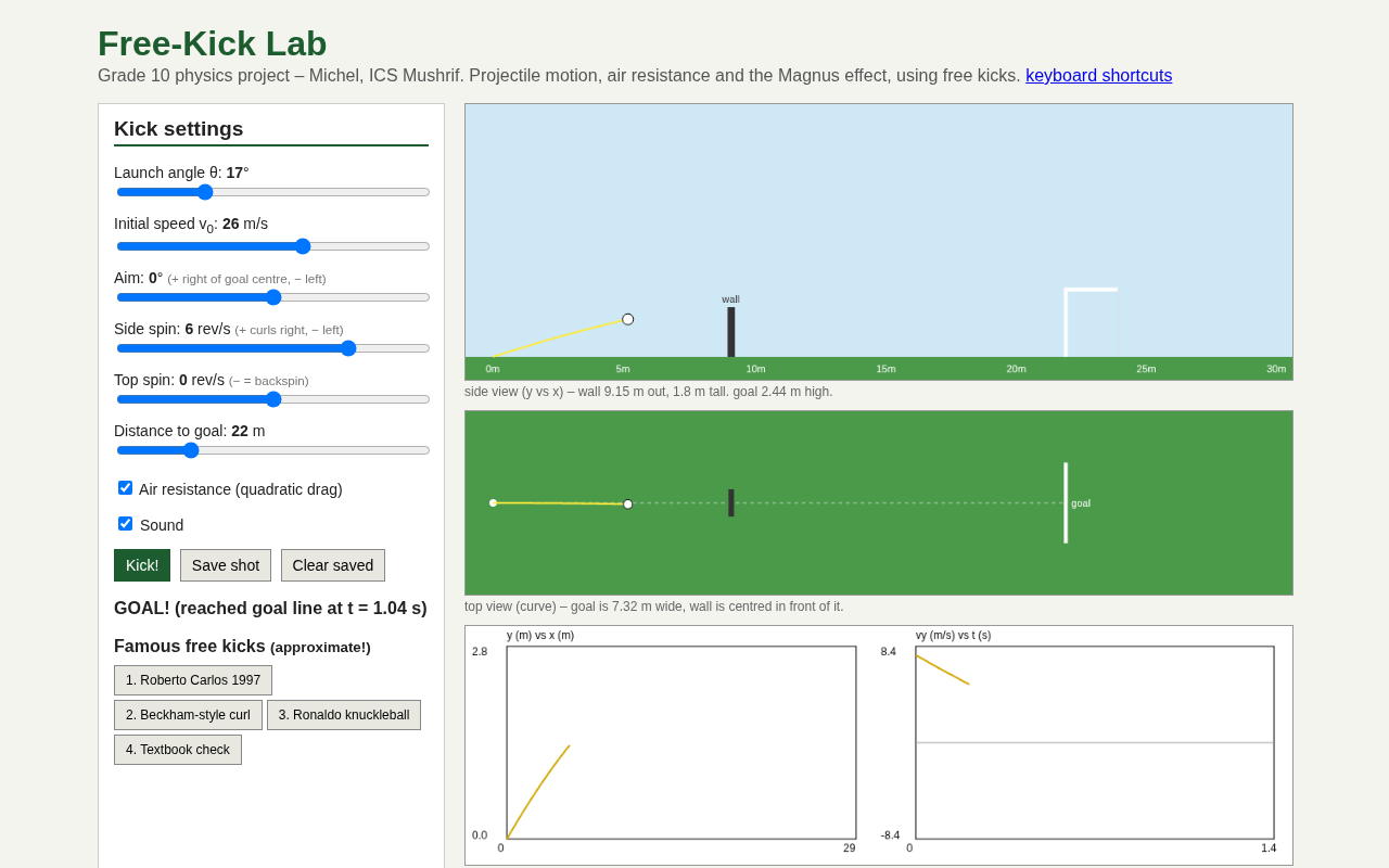 Free-Kick Lab screenshot