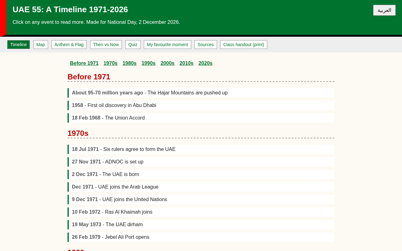 UAE 55 timeline screenshot